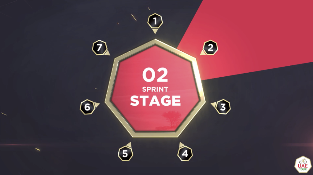 The UAE Tour 2019 – Stage 2