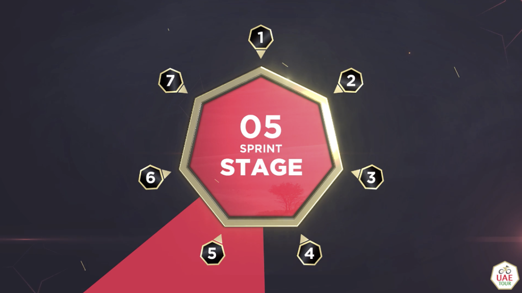 The UAE Tour 2019 – Stage 5