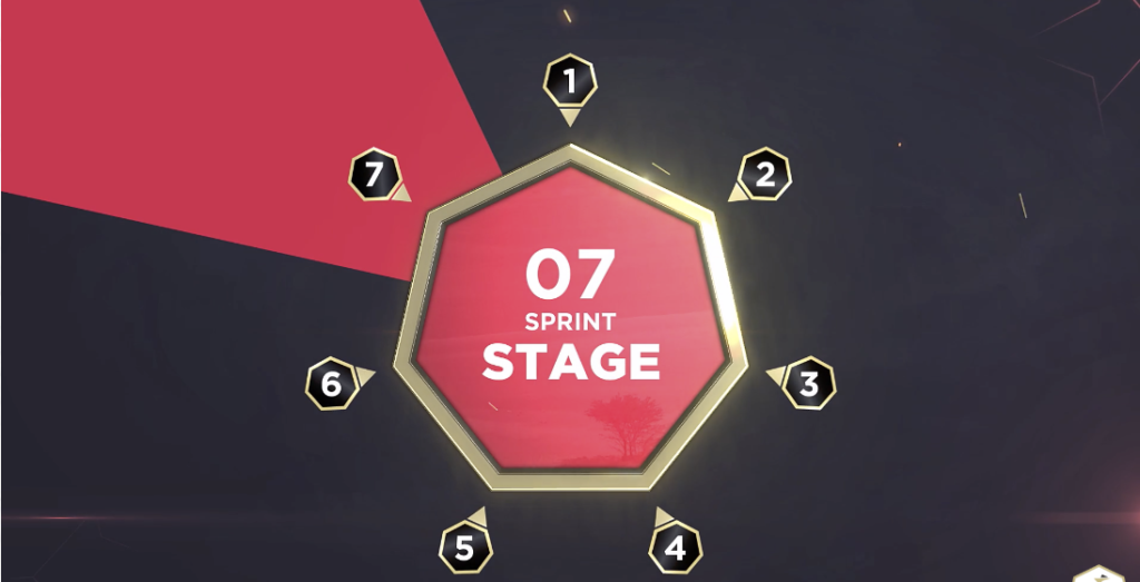 The UAE Tour 2019 – Stage 7